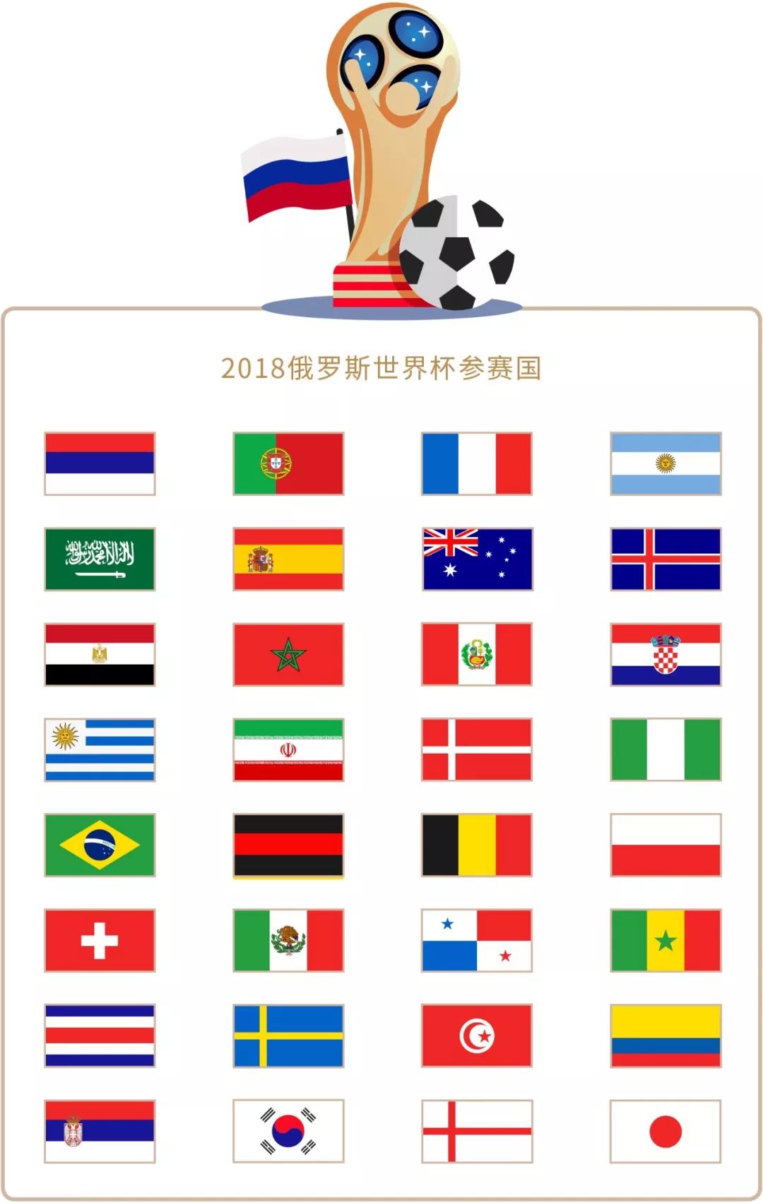压力下